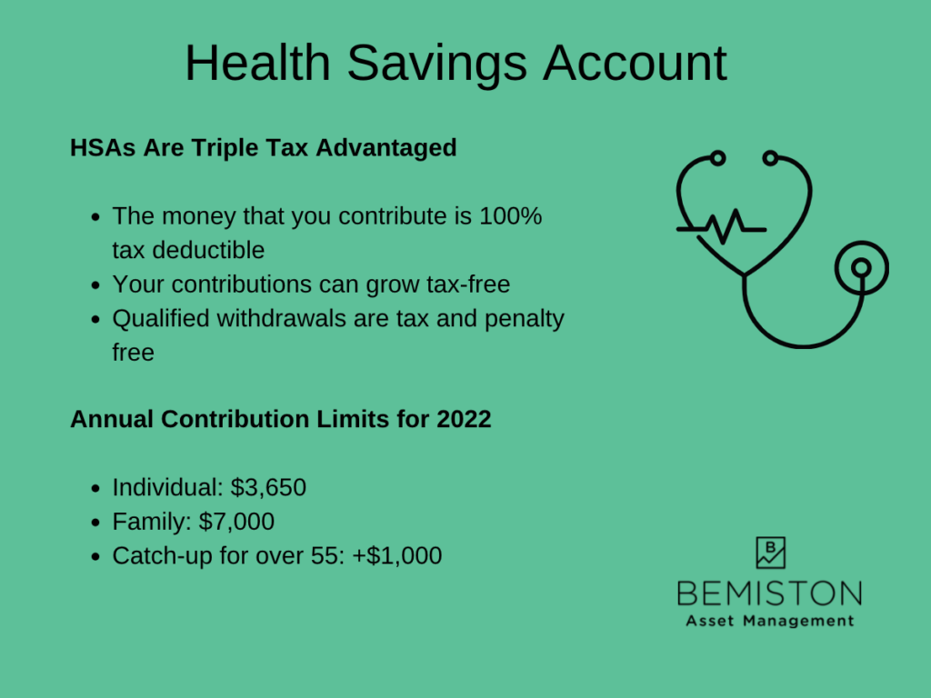 HSAs Are Triple Tax Advantaged The money that you contribute is 100% tax deductible Your contributions can grow tax-free Qualified withdrawals are tax and penalty free, Annual Contribution Limits for 2022 Individual: $3,650 Family: $7,000 Catch-up for over 55: an extra $1,000