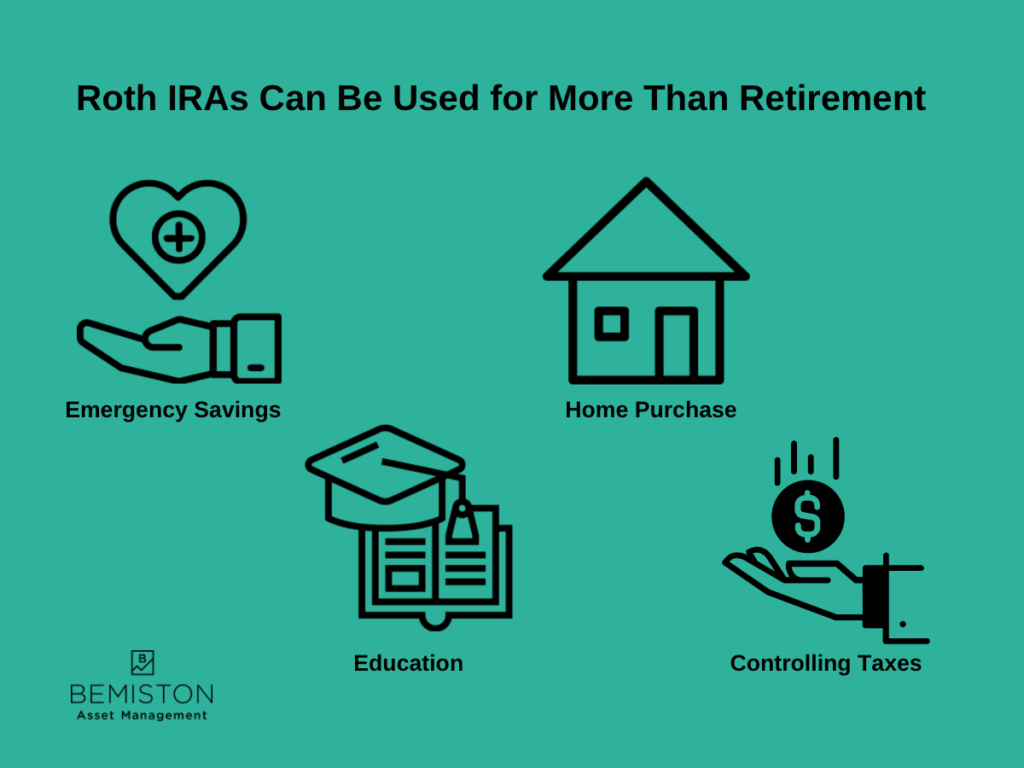 Roth IRAs can use used for more than retirement: emergency savings; home purchase; education; and controlling taxes