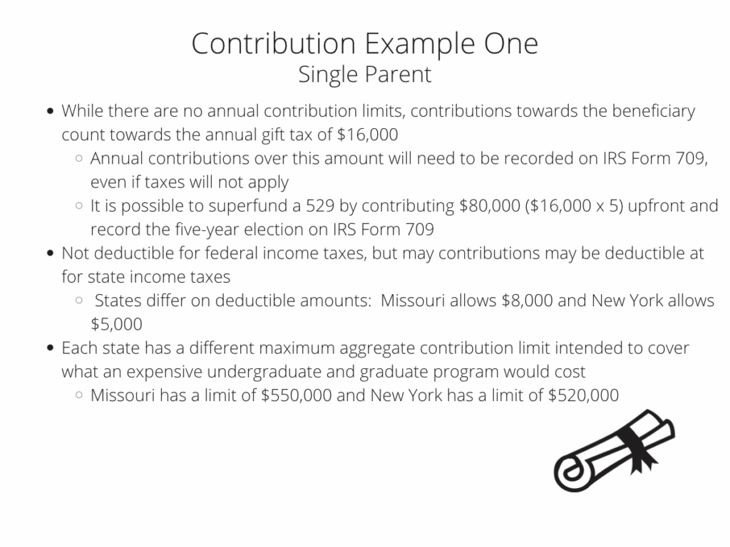 While there are no annual contribution limits, contributions towards the beneficiary count towards the annual gift tax of $16,000 Annual contributions over this amount will need to be recorded on IRS Form 709, even if taxes will not apply It is possible to superfund a 529 by contributing $80,000 ($16,000 x 5) upfront and record the five-year election on IRS Form 709 Not deductible for federal income taxes, but may contributions may be deductible at for state income taxes States differ on deductible amounts: Missouri allows $8,000 and New York allows $5,000 Each state has a different maximum aggregate contribution limit intended to cover what an expensive undergraduate and graduate program would cost Missouri has a limit of $550,000 and New York has a limit of $520,000