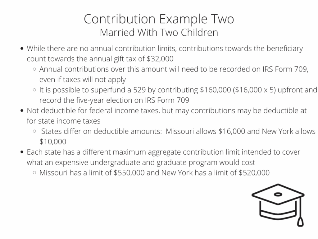 While there are no annual contribution limits, contributions towards the beneficiary count towards the annual gift tax of $32,000 Annual contributions over this amount will need to be recorded on IRS Form 709, even if taxes will not apply It is possible to superfund a 529 by contributing $160,000 ($16,000 x 5) upfront and record the five-year election on IRS Form 709 Not deductible for federal income taxes, but may contributions may be deductible at for state income taxes States differ on deductible amounts: Missouri allows $16,000 and New York allows $10,000 Each state has a different maximum aggregate contribution limit intended to cover what an expensive undergraduate and graduate program would cost Missouri has a limit of $550,000 and New York has a limit of $520,000